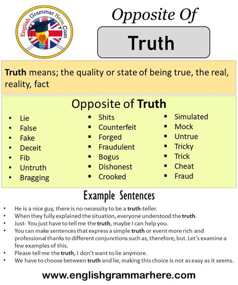 truthful antonym|opposite words of truthful.